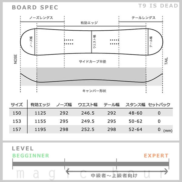 スノーボード 板 メンズ 単品 2018 TECH NINE テックナイン T9 IS DEAD オールラウンド キャンバー ツインチップ グラトリ パーク かっこいい 白 ホワイト T9-BOARD-18T9ISDEAD-150 TECHNINE(テックナイン) 4