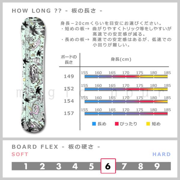 スノーボード 板 メンズ 単品 2018 TECH NINE テックナイン SHRED TIL DEATH オールラウンド キャンバー ツインチップ グラトリ パーク かっこいい T9-BOARD-18SHREDTILDEATH-149 TECHNINE(テックナイン) 3