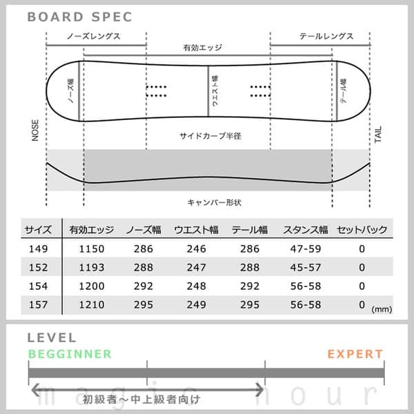 スノーボード 板 メンズ 単品 2018 TECH NINE テックナイン SHRED TIL DEATH オールラウンド キャンバー ツインチップ グラトリ パーク かっこいい T9-BOARD-18SHREDTILDEATH-149 TECHNINE(テックナイン) 4
