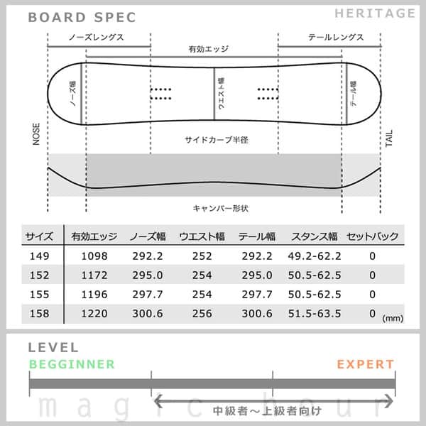 スノーボード 板 メンズ 2点 セット 2018 TECH NINE テックナイン HERITAGE オールラウンド キャンバー ツインチップ グラトリ パーク かっこいい 白 T9-BOARD-18HERITAGE-SET2-149 TECHNINE(テックナイン) 4