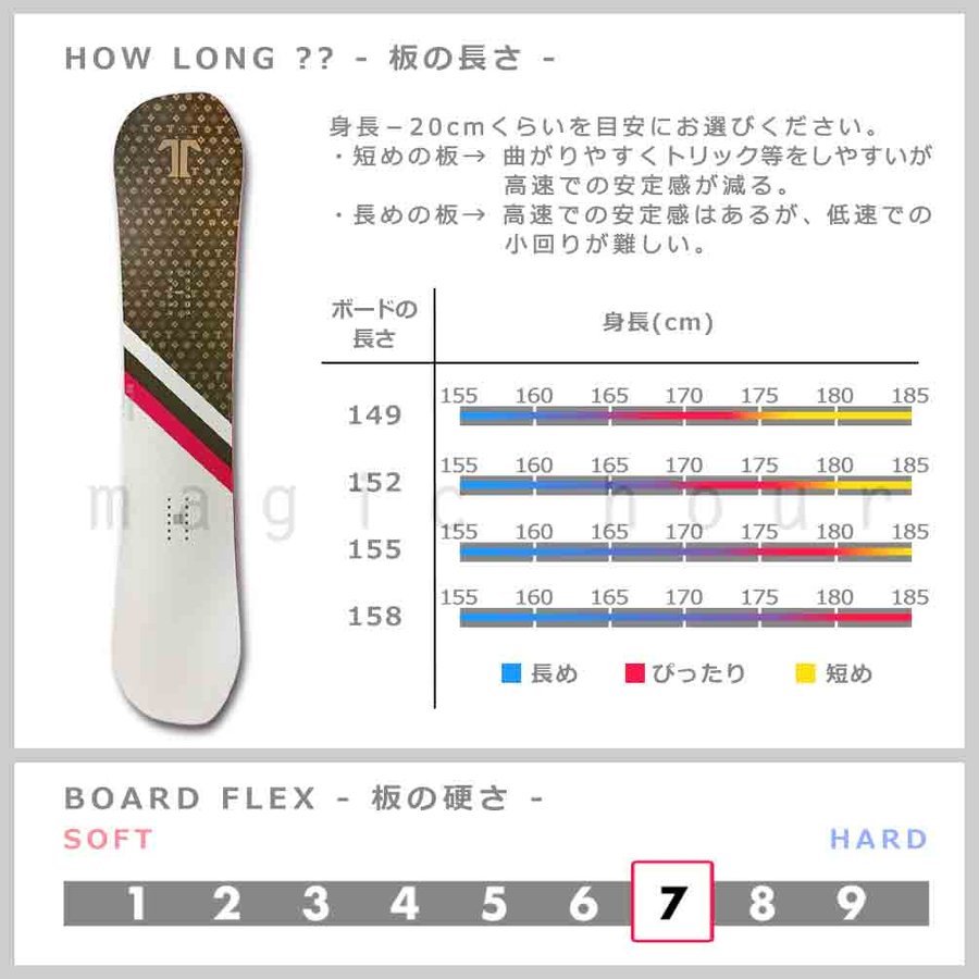 スノーボード 板 メンズ 単品 2018 TECH NINE テックナイン HERITAGE オールラウンド キャンバー ツインチップ グラトリ パーク かっこいい 白 モノグラム T9-BOARD-18HERITAGE-149 TECHNINE(テックナイン) 3