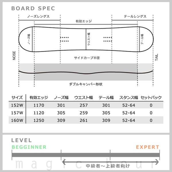 スノーボード 板 メンズ 2点 セット 2018 TECH NINE テックナイン RANGER ダブルキャンバー オールラウンド ツインチップ グラトリ ジブ パーク かっこいい T9-BOARD-18RANGER-SET2-152W TECHNINE(テックナイン) 4