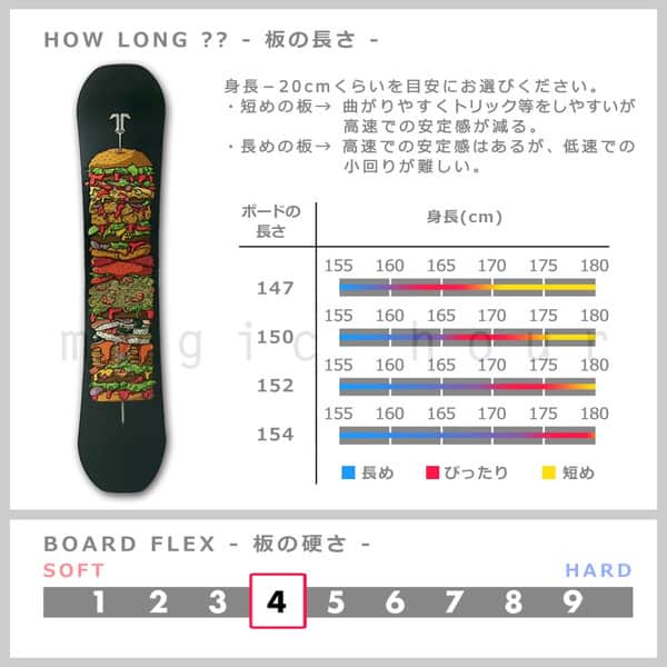 スノーボード 板 メンズ 2点 セット 2018 TECH NINE テックナイン TEAM STICK オールラウンド キャンバー ツインチップ グラトリ パーク かっこいい 黒 ブラック T9-BOARD-18TEAMSTICK-SET2-147 TECHNINE(テックナイン) 3