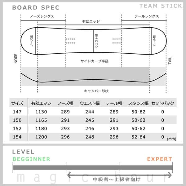 スノーボード 板 メンズ 2点 セット 2018 TECH NINE テックナイン TEAM STICK オールラウンド キャンバー ツインチップ グラトリ パーク かっこいい 黒 ブラック T9-BOARD-18TEAMSTICK-SET2-147 TECHNINE(テックナイン) 4