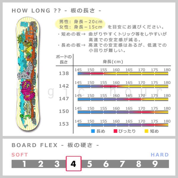 スノーボード 板 メンズ レディース 2点 セット 2018 TECH NINE テックナイン WASSUP ロッカー ツインチップ グラトリ 大人 ブラック かっこいい 柄 パーク T9-BOARD-18WASSUP-SET2-138 TECHNINE(テックナイン) 3