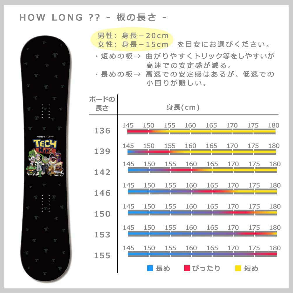 スノーボード 板 メンズ レディース 2点 セット 2020 TECH NINE テックナイン THE CAM ROCK フラット ロッカー グラトリ パーク かわいい トイストーリー 黒 T9-SB-20CAMTOY-ST2-136 TECHNINE(テックナイン) 3