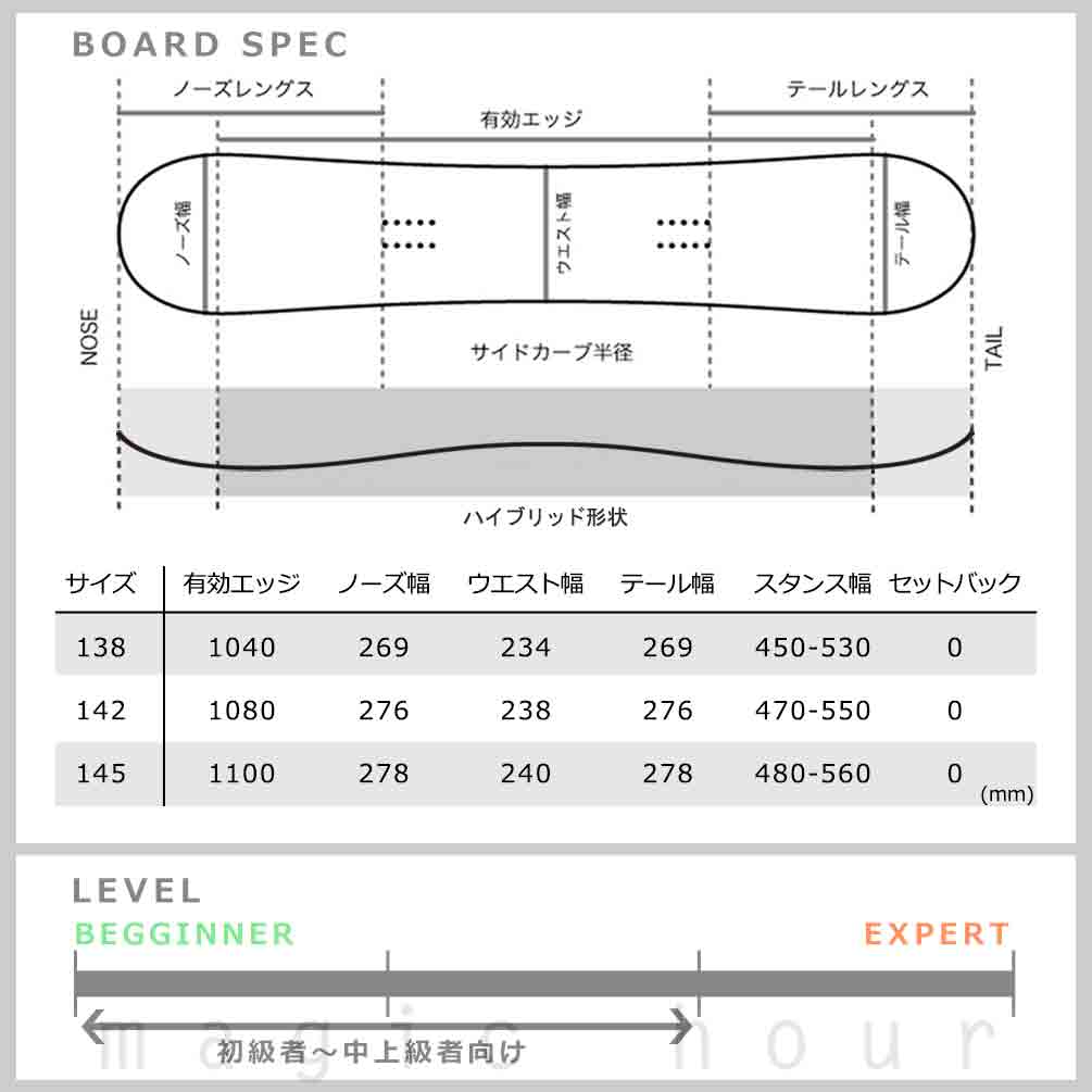 スノーボード 板 レディース 単品 ハイブリッド キャンバー ボード ELAN エラン MAHALO 2024 グラトリ 初心者 お洒落 ブランド かわいい 赤 木目 マット ワイン TR-ELSB-24MAHLO-WN-138 elan(エラン) 3