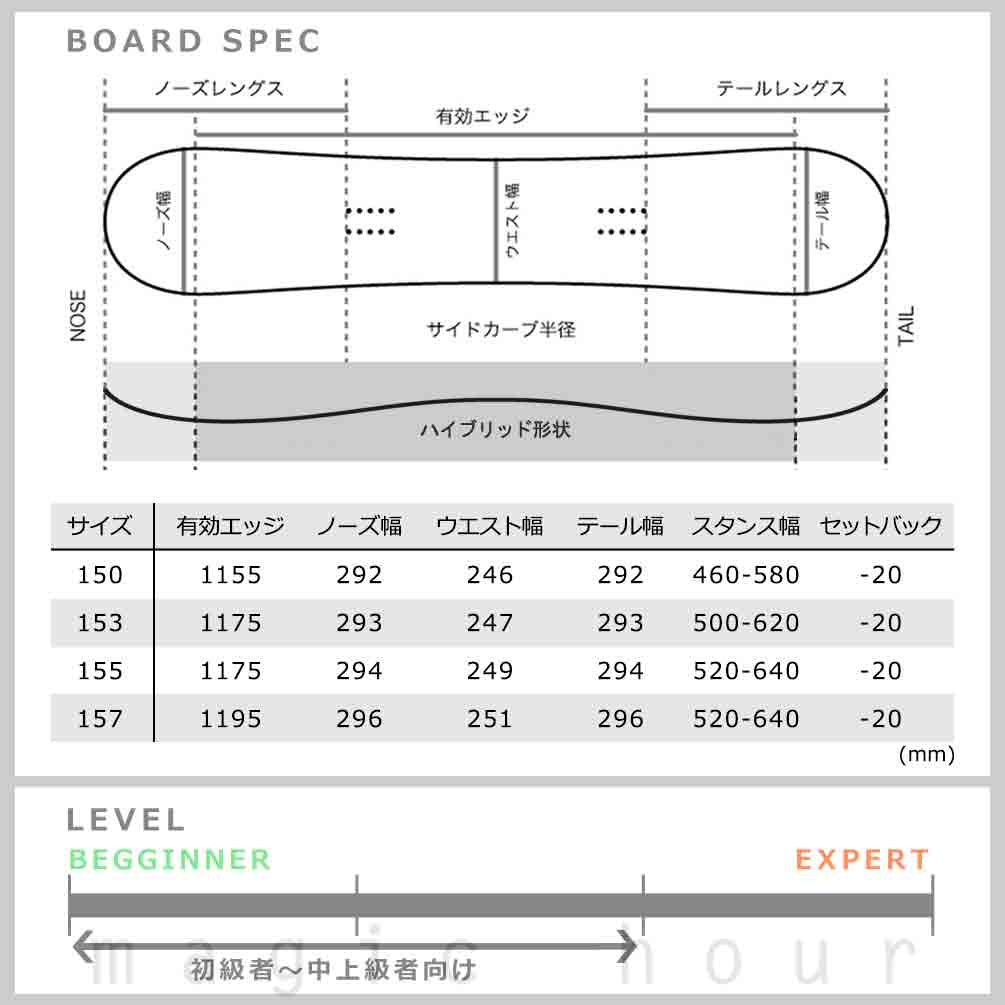 スノーボード 板 メンズ 単品 ハイブリッド キャンバー ボード ELAN エラン SPIKE 2024 グラトリ 初心者 お洒落 ブランド かっこいい 黒 木目 マット ブラック TR-ELSB-24SPIKE-BK-146 elan(エラン) 3