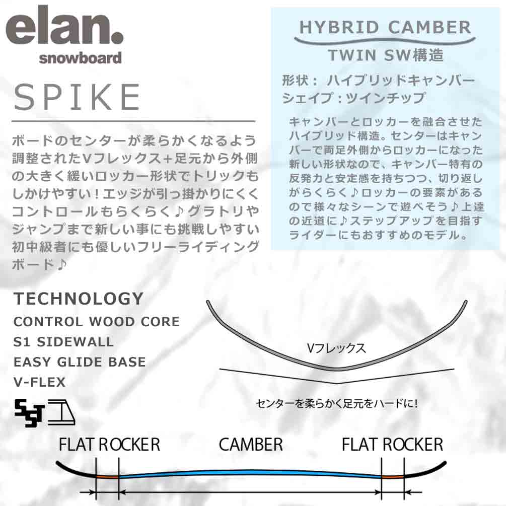 スノーボード 板 メンズ 単品 ハイブリッド キャンバー ボード ELAN エラン SPIKE 2024 グラトリ 初心者 お洒落 ブランド かっこいい 白 木目 マット ホワイト TR-ELSB-24SPIKE-WT-146 elan(エラン) 1