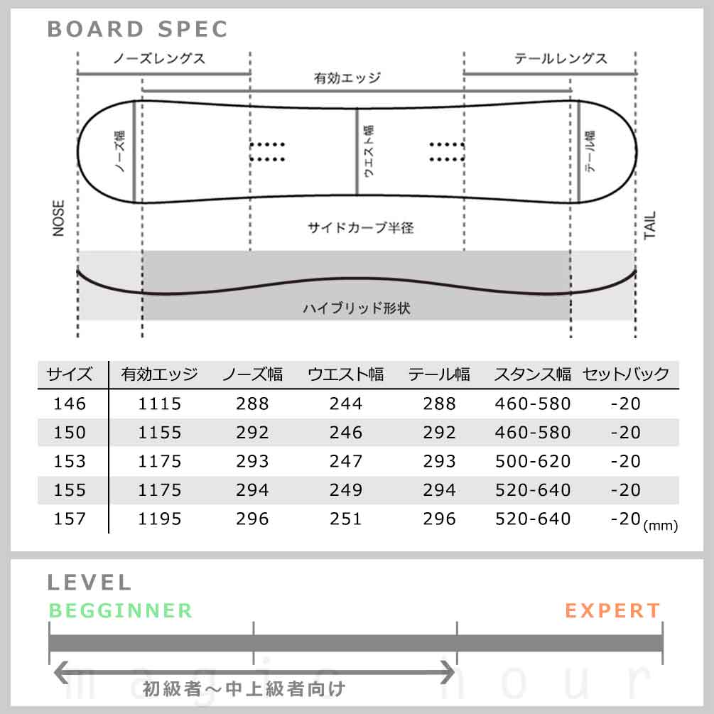 スノーボード 板 メンズ 2点 セットハイブリッド キャンバー ボード ELAN SPIKE エラン スパイク 2026モデル グラトリ 初心者 お洒落 ブランド 黒 ブラック TR-ELSB-26SPBK-ST2-146 elan(エラン) 5