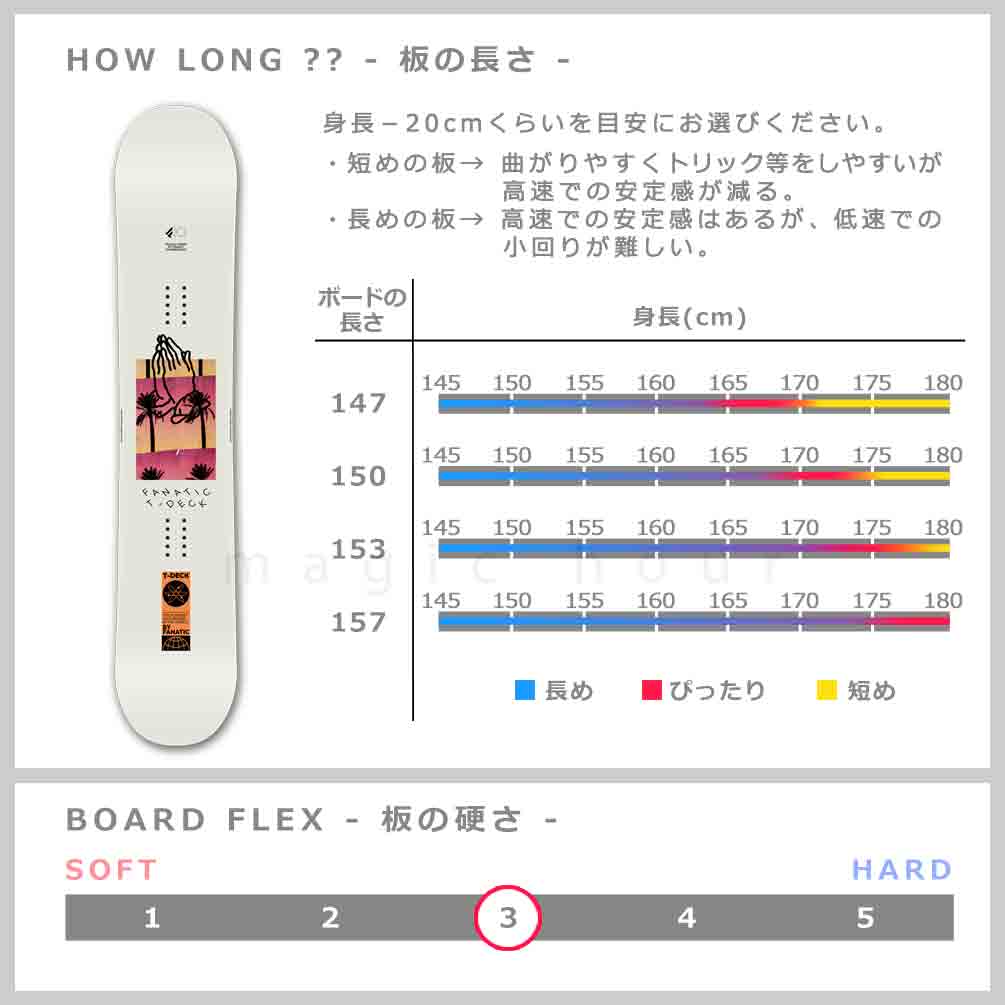 スノーボード 板 メンズ 2点 セット FANATIC ファナティック T-DECK 2024モデル スノボー 初心者 ダブル キャンバー ボード ビンディング お洒落 白 TR-FANSB-24TDG-ST2-147 FANATIC(ファナティック) 4
