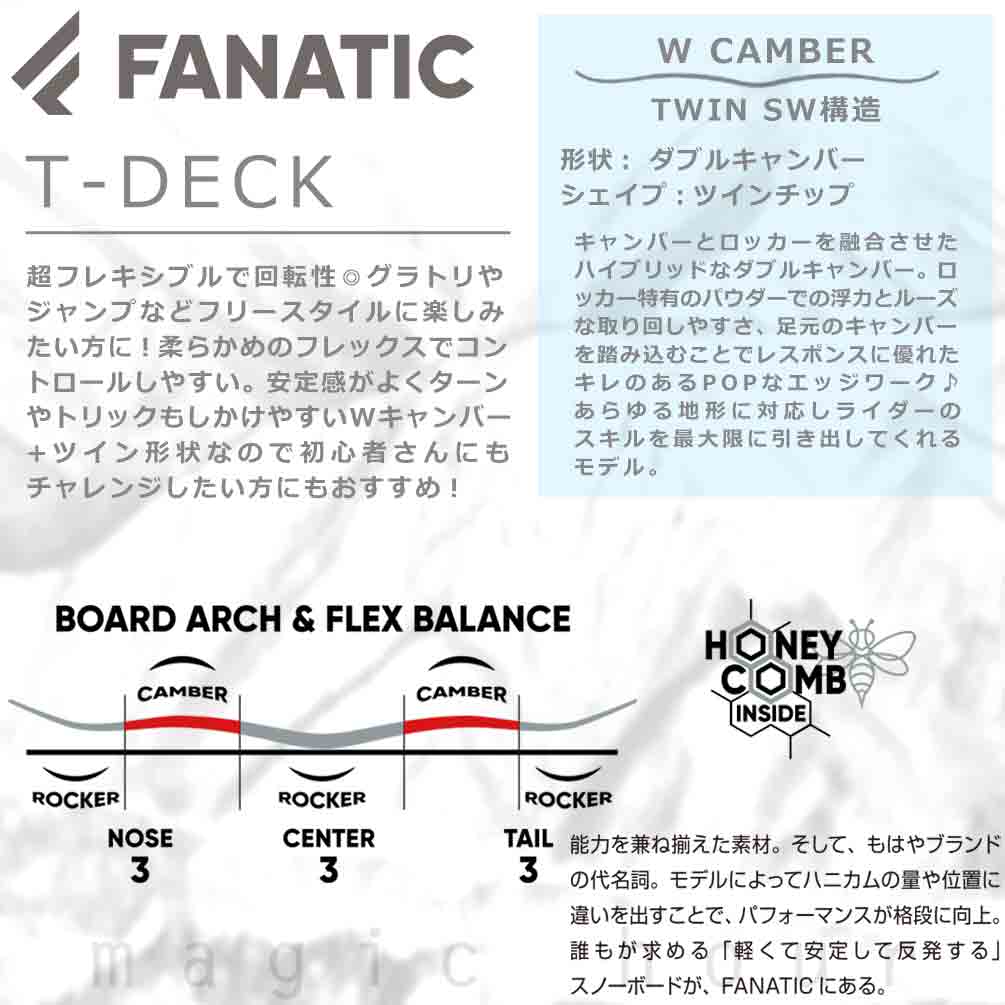スノーボード 板 メンズ レディース ボード 単品 ダブキャン FANATIC ファナティック T-DECK 2026モデル スノボー 初心者 ダブル キャンバー ボード ブランド TR-FANSB-26TDECKGR-139 FANATIC(ファナティック) 1