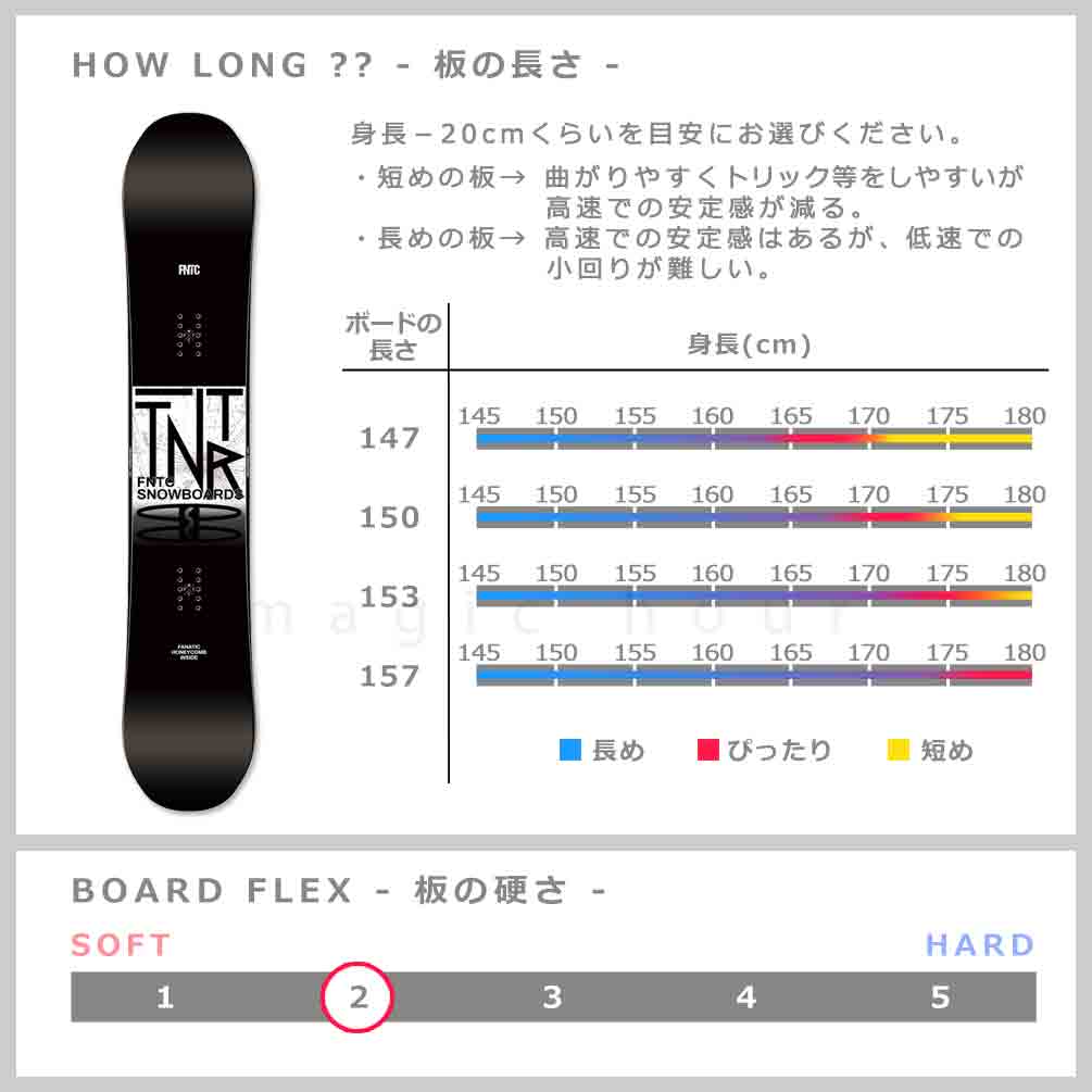スノーボード 板 メンズ 単品 FNTC エフエヌティーシー TNT R 2024 スノボー 初心者 ダブル キャンバー ボード Wキャンバー お洒落 ブランド ブラック 黒 白 TR-FNTSB-24TNTR-BW-143 FNTC 2