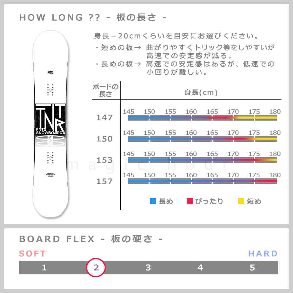 スノーボード 板 メンズ 2点 セット FNTC TNT R 2024 スノボー グラトリ  初心者 ダブルキャンバー ボード ビンディング お洒落 ブランド ブラック ホワイト TR-FNTSB-24TRW-ST2-147 FNTC 4