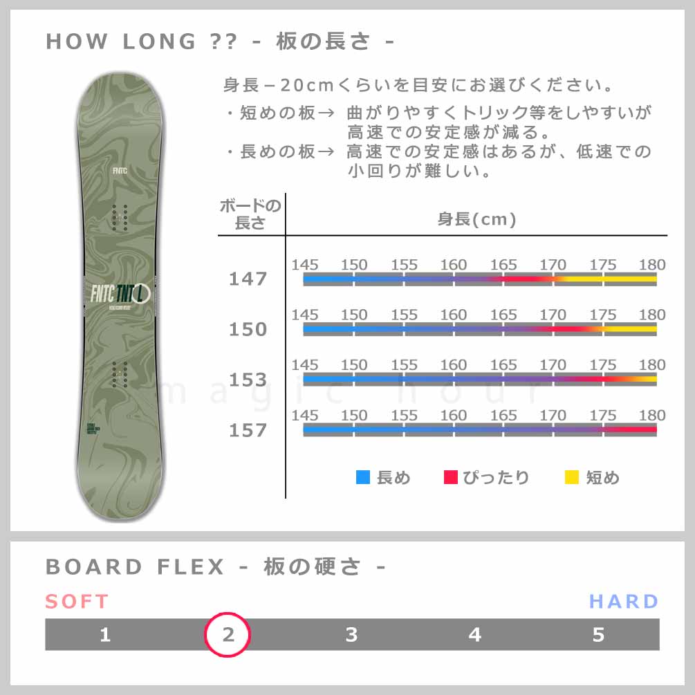 スノーボード 板 メンズ 単品 FNTC エフエヌティーシー グラトリ TNT L 2026 スノボー 初心者 ダブル キャンバー ボード ダブキャン ブランド グリーン カーキ TR-FNTSB-26TNTL-GN-147 FNTC(エフエヌティーシー) 2