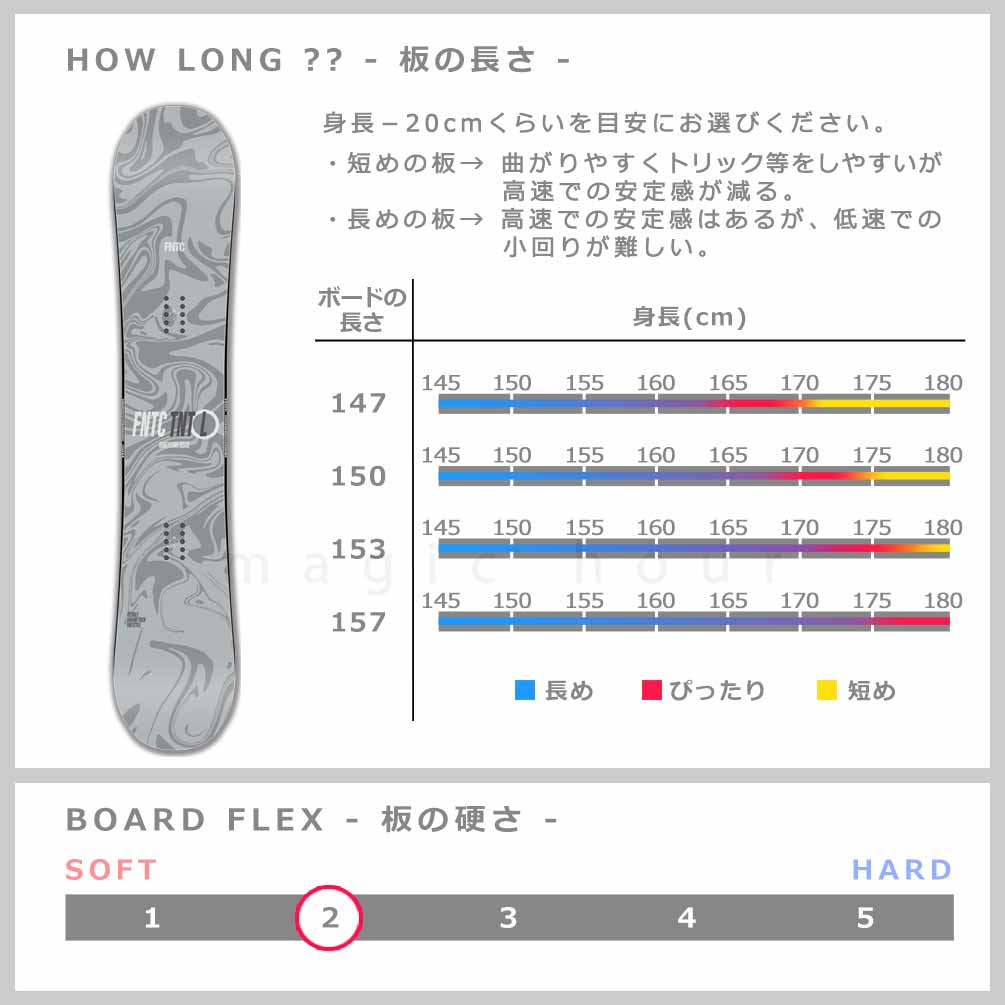 スノーボード 板 メンズ 単品 FNTC エフエヌティーシー グラトリ TNT L 2026 スノボー 初心者 ダブル キャンバー ボード ダブキャン ブランド グレー ホワイト TR-FNTSB-26TNTL-GR-147 FNTC(エフエヌティーシー) 2