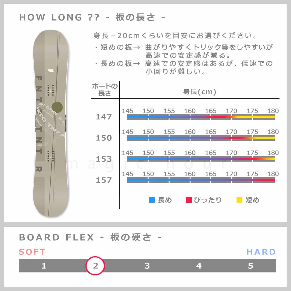 スノーボード 板 メンズ 2点 セット FNTC TNT R グラトリ ダブルキャンバー ボード ビンディング 2025 スノボー  初心者 お洒落 ブランド ダブキャン ベージュ TR-FTSB-25TRBG-ST2-147 FNTC 4