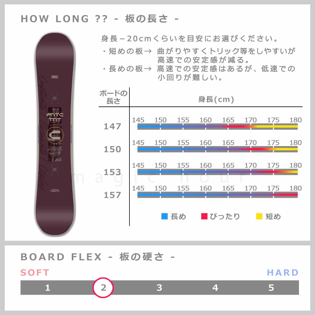 スノーボード 板 メンズ 2点 セット FNTC TNT C グラトリ ハイブリッド キャンバー ボード ビンディング 2026 スノボー 初心者 お洒落 ブランド 紫 パープル TR-FTSB-26TCPL-ST2-147 FNTC(エフエヌティーシー) 4