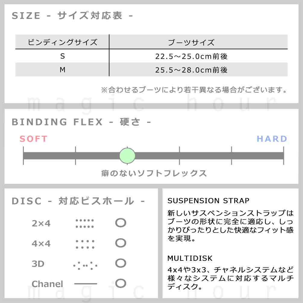 スノーボード ビンディング スノボー バインディング メンズ レディース HEAD ヘッド FX FAY I LYT ボード 金具 21-22 グラトリ 軽量 白 板と同時購入で取付無料 TR-HDBIN-22FXFAYI-M HEAD(ヘッド) 2