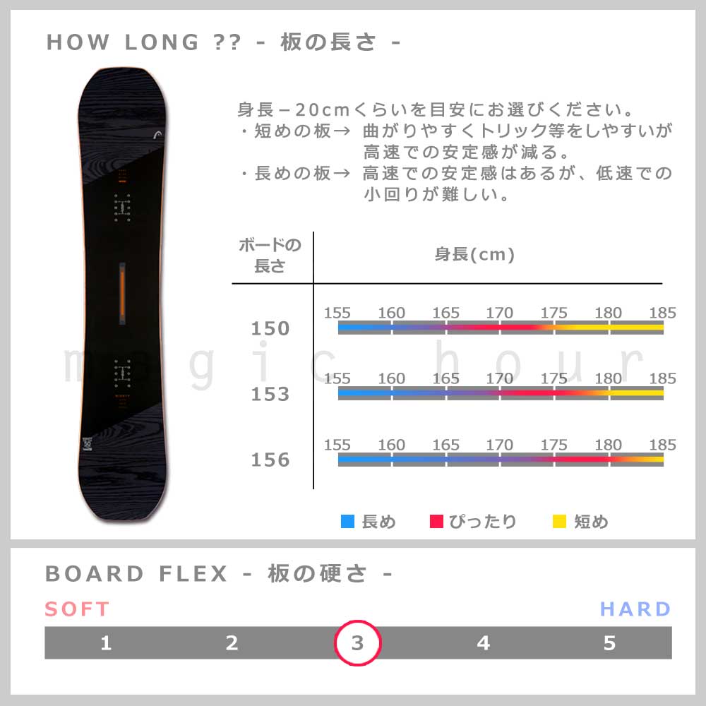 スノーボード 板 メンズ 単品 head ヘッド MIGHTY DCT 2022モデル スノボー 初心者 ダブル キャンバー ボード お洒落 ブランド 黒 ブラック ディレクショナル TR-HDSB-22MIGHTY-150 HEAD(ヘッド) 2