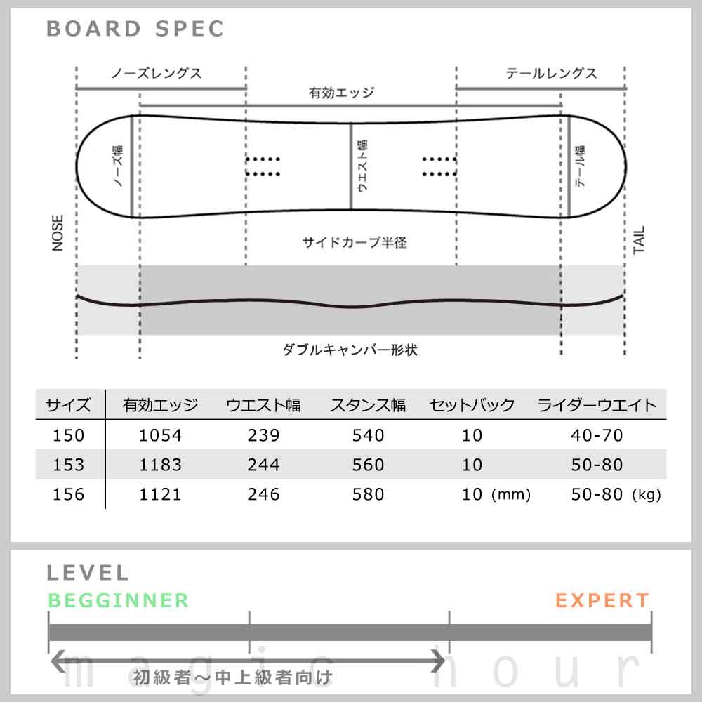 スノーボード 板 メンズ 単品 head ヘッド MIGHTY DCT 2022モデル スノボー 初心者 ダブル キャンバー ボード お洒落 ブランド 黒 ブラック ディレクショナル TR-HDSB-22MIGHTY-150 HEAD(ヘッド) 3