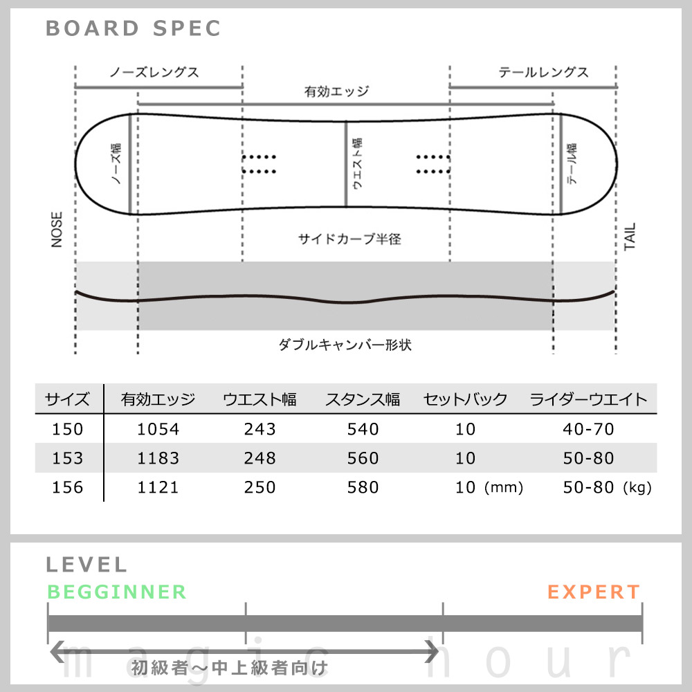 スノーボード 板 メンズ 単品 head ヘッド MIGHTY DCT 2023モデル スノボー 初心者 ダブル キャンバー ボード お洒落 ブランド 黒 木目 ブラック かっこいい TR-HDSB-23MIGHTY-150 HEAD(ヘッド) 3