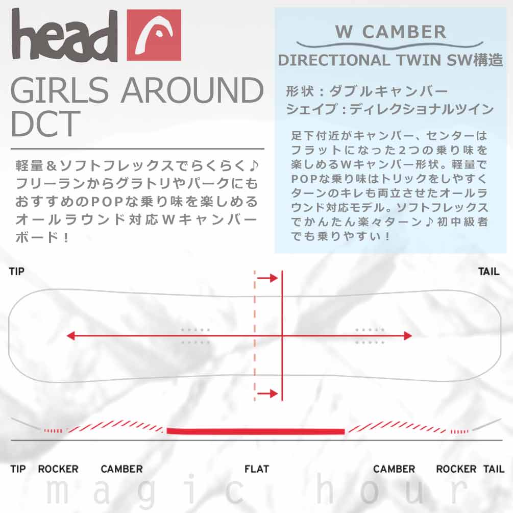 スノーボード 板 レディース 単品 head ヘッド GIRLS AROUND DCT 2024モデル スノボー 初心者 ダブル キャンバー ボード お洒落 ブランド 白 ホワイト ブルー TR-HDSB-24AROUND-138 HEAD(ヘッド) 1