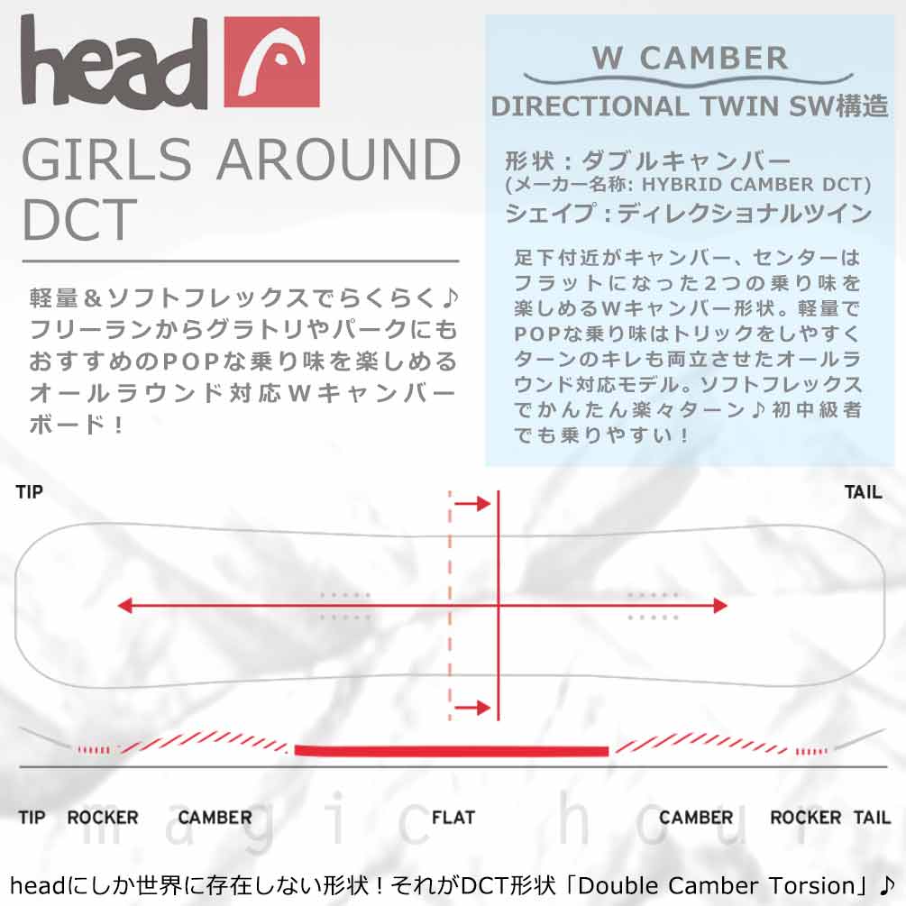スノーボード 板 レディース 単品 ヘッド HEAD グラトリ ダブキャン 2026モデル ガールズアラウンド GIRLS AROUND DCT ダブルキャンバー ボード お洒落 初心者 TR-HDSB-26AROUND-138 HEAD(ヘッド) 1