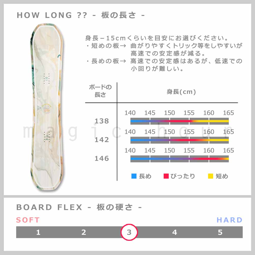 スノーボード 板 レディース 単品 ヘッド HEAD グラトリ ダブキャン 2026モデル ガールズアラウンド GIRLS AROUND DCT ダブルキャンバー ボード お洒落 初心者 TR-HDSB-26AROUND-138 HEAD(ヘッド) 2