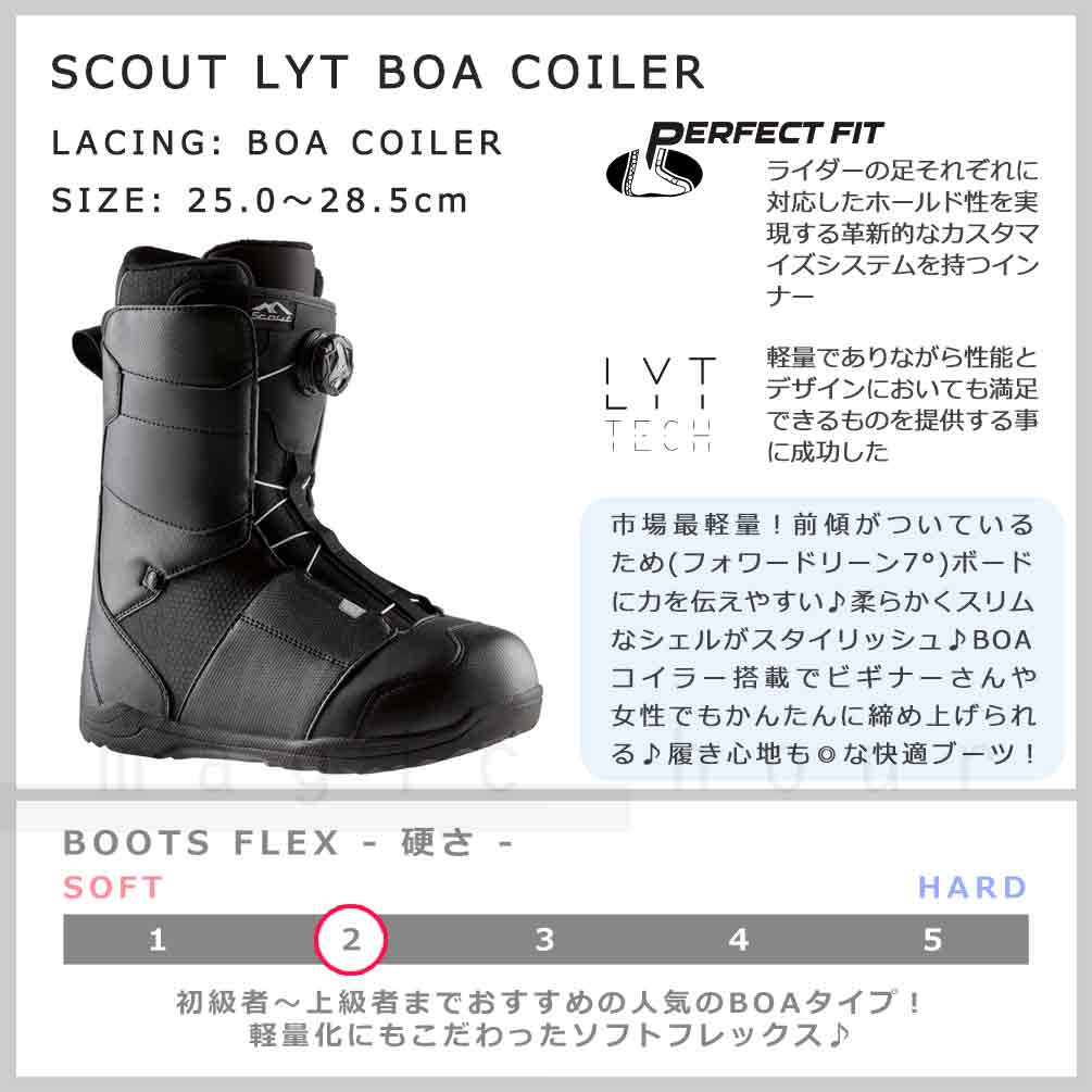 スノーボード 板 メンズ 3点 セット ダブキャン ヘッド HEAD MIGHTY DCT グラトリ ダブルキャンバー ボード ビンディング ブーツ 2026 初心者 お洒落 ブランド TR-HDSB-26MGT-3ST-150-25 HEAD(ヘッド) 5