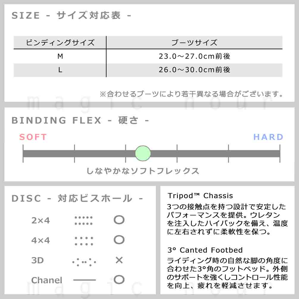スノーボード ビンディング スノボー バインディング メンズ レディース K2 ケーツー LINE UP ボード 金具 22-23 初心者 ソフトフレックス グラトリ 黒 白 緑 TR-K2BIN-23LINEUP-BLACK-L K2(ケーツー) 2