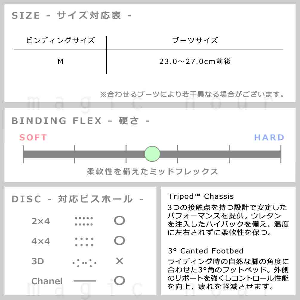 スノーボード ビンディング スノボー バインディング メンズ レディース K2 ケーツー MERIDIAN ボード 金具 22-23 初心者 ソフトフレックス グラトリ 黒 白 緑 TR-K2BIN-23MERIDAN-HOMERUN-M K2(ケーツー) 2