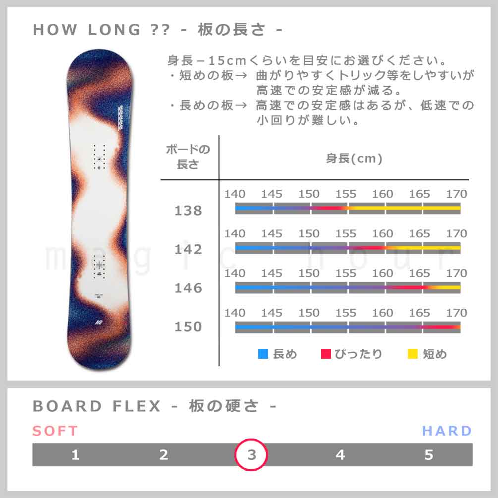スノーボード 板 レディース 2点 セット スノボ ビンディング 2022 K2 ケーツー FIRST LITE CAMBER ブランド キャンバー ボード お洒落 かっこいい 黒 ブラック TR-K2SB-22FTLT-ST2-138 K2(ケーツー) 4