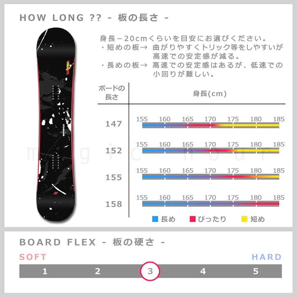 スノーボード 板 メンズ 単品 K2 ケーツー STANDARD CAMBER 2022モデル スノボー 初心者 キャンバー ボード お洒落 ブランド かっこいい 黒 ブラック レッド TR-K2SB-22STANDARD-147 K2(ケーツー) 2