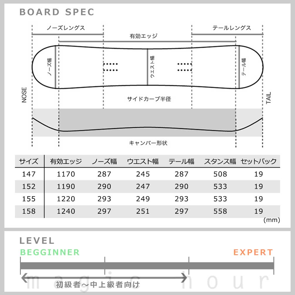 スノーボード 板 メンズ レディース 2点 セット スノボ ビンディング 2022 K2 ケーツー STANDARD CAMBER ブランド キャンバー ボード 初心者 お洒落 黒 ブラック TR-K2SB-22STD-ST2-147 K2(ケーツー) 5