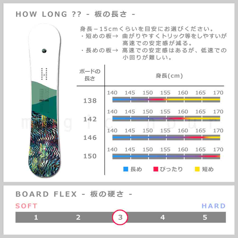 スノーボード 板 レディース 2点 セット K2 ケーツー FIRST LITE 2023モデル スノボー 初心者 フラット キャンバー ボード ビンディング お洒落 ブランド 白 緑 TR-K2SB-23FTLT-ST2-138 K2(ケーツー) 4