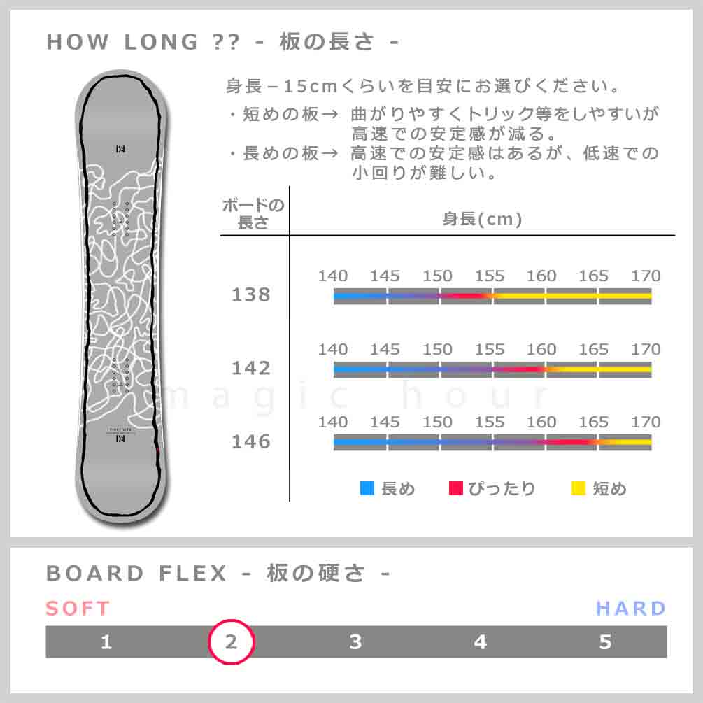 スノーボード 板 レディース 2点 セット K2 ケーツー FIRST LITE 2024モデル スノボー 初心者 ハイブリッド フラット キャンバー ボード ビンディング ブランド TR-K2SB-24FTLT-ST2-138 K2(ケーツー) 4