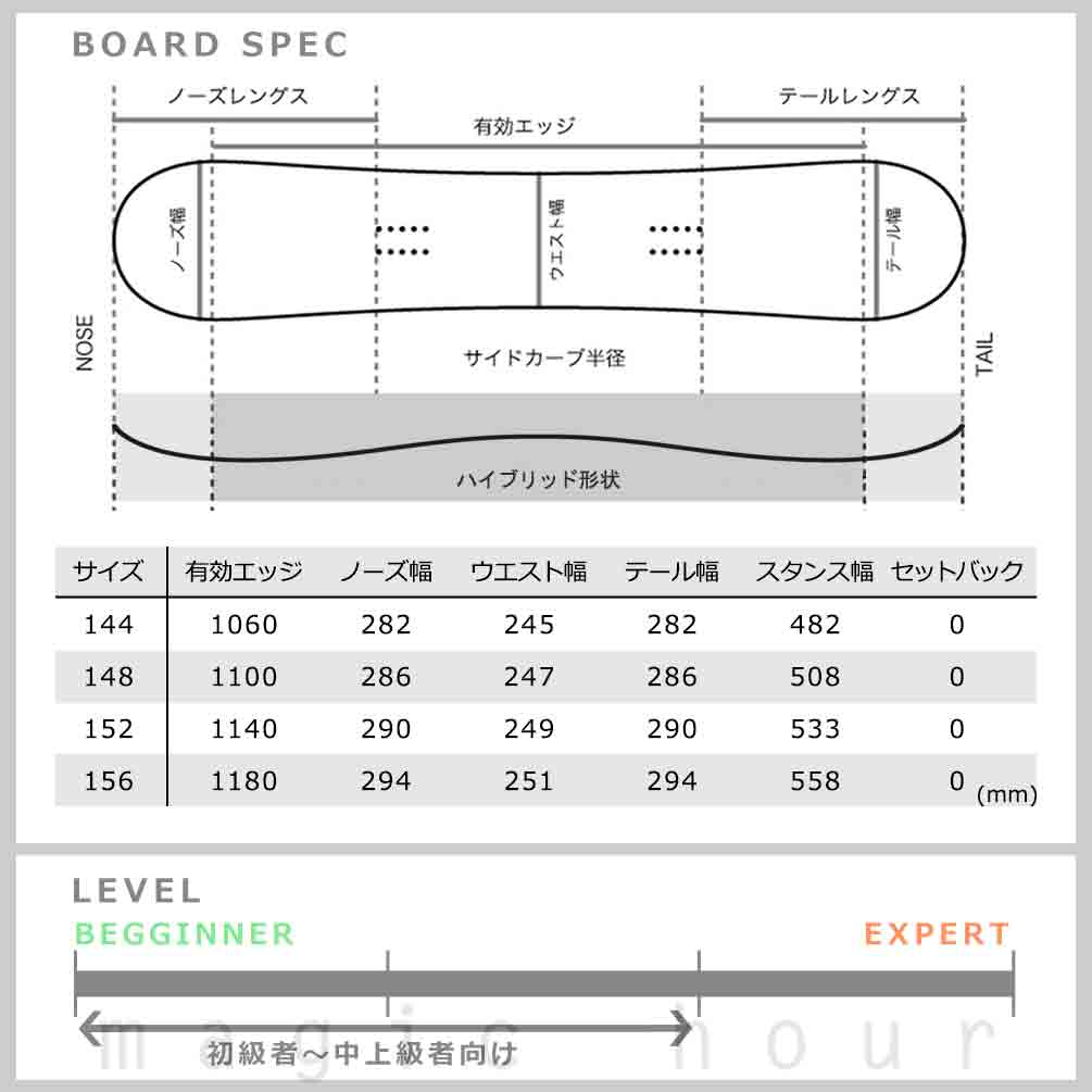 スノーボード 板 メンズ 単品 K2 ケーツー GEOMETRIC 2024モデル スノボー 初心者 ハイブリッド キャンバー ボード お洒落 ブランド かっこいい 緑 迷彩 カモ柄 TR-K2SB-24GEOMETRI-144 K2(ケーツー) 3
