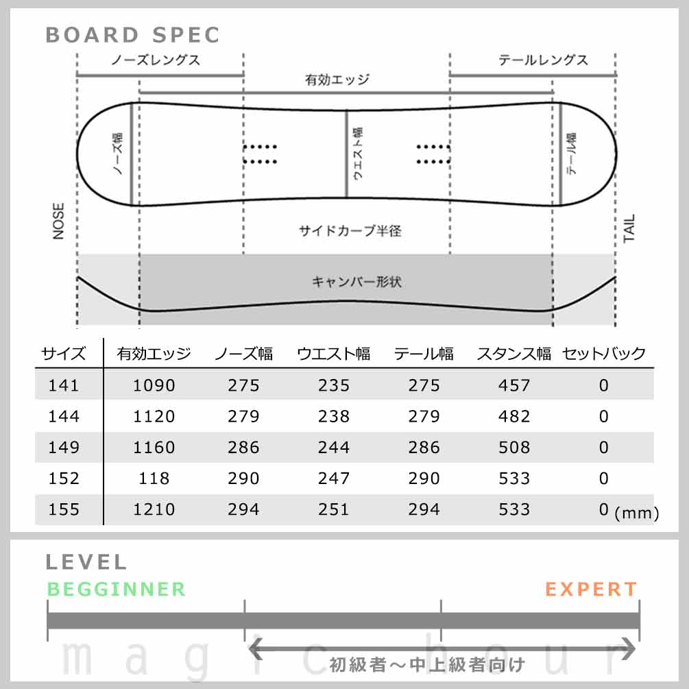 スノーボード 板 レディース 単品 K2 ケーツー MEDIUM ミディアム 2025モデル キャンバー ボード カービング パーク キッカー ジブ お洒落 ブランド 青 ブルー TR-K2SB-25MEDIUM-141 K2(ケーツー) 4