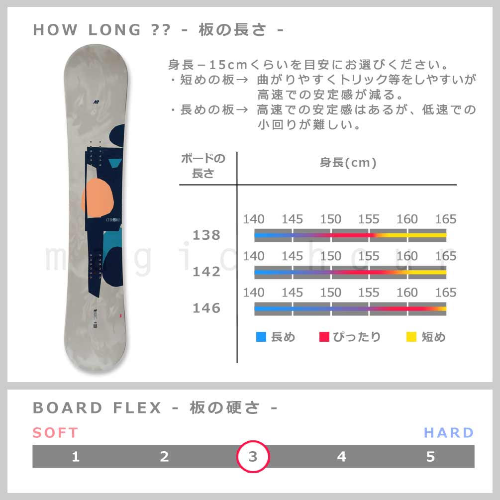 スノーボード 板 レディース 単品 K2 ケーツー CHLORO CAMBER クロロ 2026モデル スノボー 初心者 グラトリ ハイブリッド キャンバー ボード お洒落 ブランド TR-K2SB-26CHLORO-138 K2(ケーツー) 3