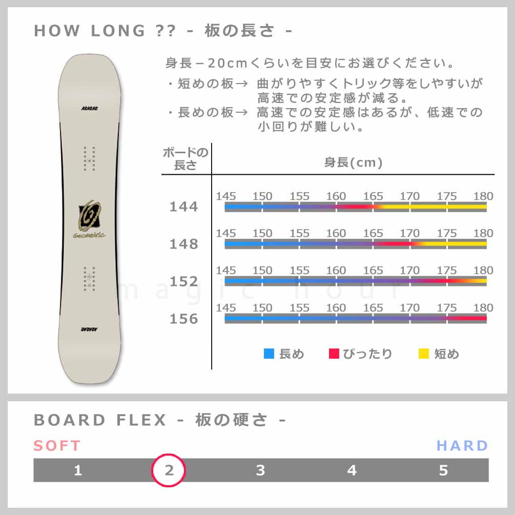 スノーボード 板 メンズ 2点 セット ダブキャン K2 ケーツー GEOMETRIC グラトリ ダブルキャンバー ボード ビンディング 2026 スノボー 初心者 お洒落 ブランド TR-K2SB-26GMT-ST2-144 K2(ケーツー) 4
