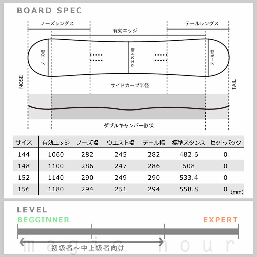 スノーボード 板 メンズ 2点 セット ダブキャン K2 ケーツー GEOMETRIC グラトリ ダブルキャンバー ボード ビンディング 2026 スノボー 初心者 お洒落 ブランド TR-K2SB-26GMT-ST2-144 K2(ケーツー) 5