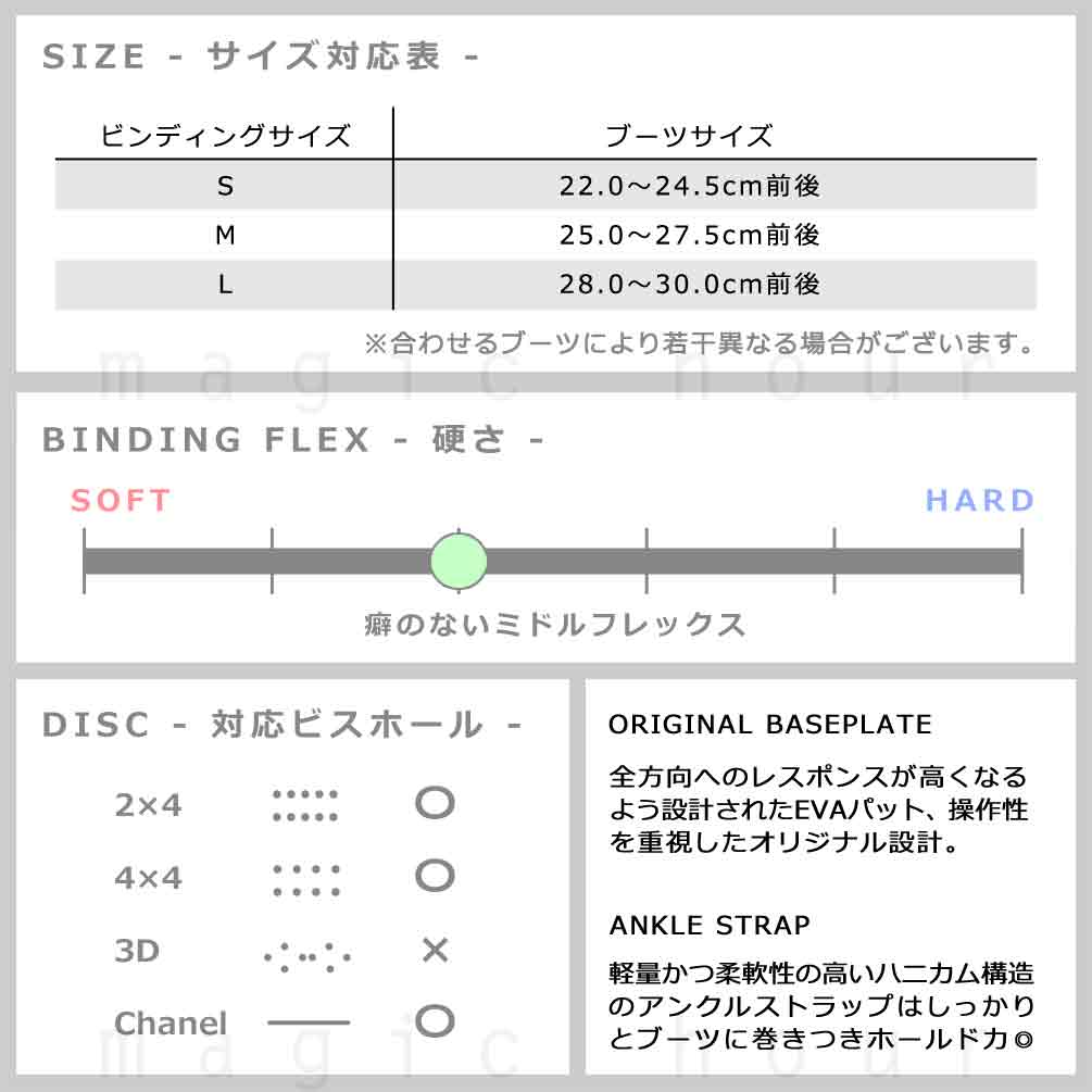 スノーボード ビンディング スノボー バインディング メンズ レディース LINK リンク GRD-2 ボード 板 金具 21-22 初心者 グラトリ 軽量 黒 白 赤 グレー TR-LKBIN-22GRD-2-BLK-L LINK(リンク) 2