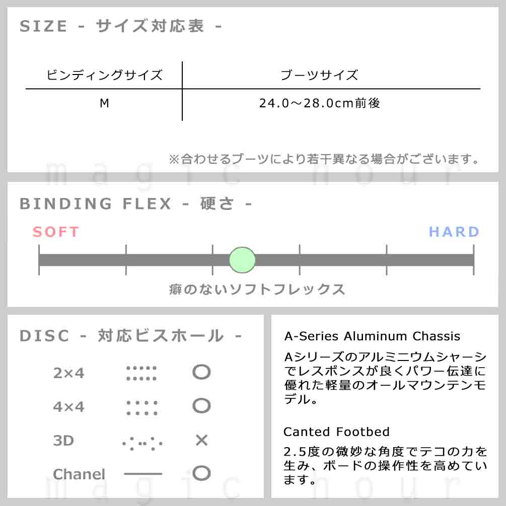 スノーボード ビンディング スノボー バインディング メンズ RIDE ライド A-4 ボード 金具 22-23 初心者 お洒落 ソフトフレックス グラトリ 黒 青 白 TR-RDBIN-23A-4-ARCTIC-M RIDE(ライド) 2
