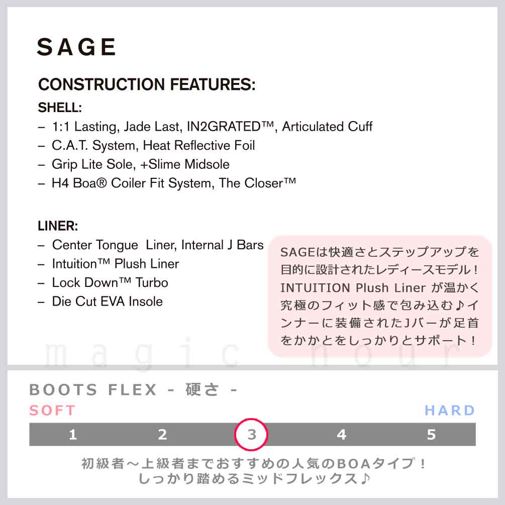 スノーボード ブーツ BOA レディース メンズ RIDE ライド SAGE ダイヤル ダイアル式 21-22 2022モデル ミドルフレックス 大きいサイズ 22cm - 28cm 黒 お洒落 TR-RDBOT-22SAGE-BLK-22 RIDE(ライド) 1