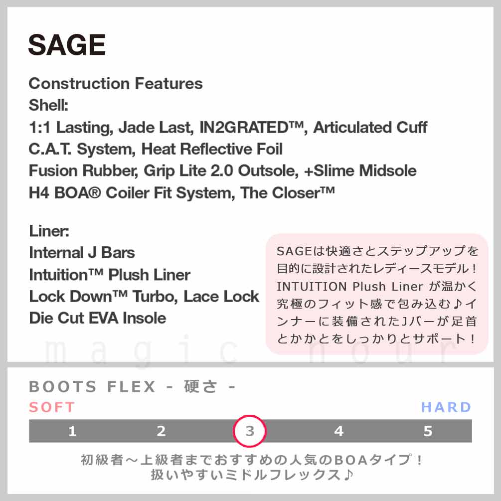 スノーボード ブーツ BOA レディース RIDE ライド SAGE ダイヤル ダイアル式 25-26 2026モデル ブランド 初心者 お洒落 大きいサイズ 22cm - 26.0cm 黒 白 茶色 TR-RDBOT-26SAGE-BLACK-22 RIDE(ライド) 1