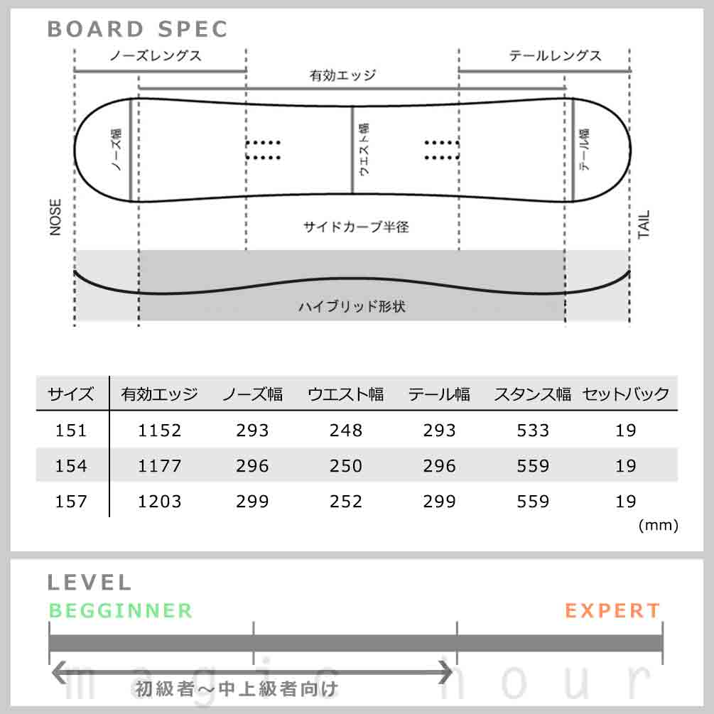 スノーボード 板 メンズ 単品 2023 RIDE ライド MANIC オールラウンド グラトリ ハイブリッド キャンバー ボード ディレクショナル パーク かっこいい ブラック TR-RDSB-23MANIC-151 RIDE(ライド) 3