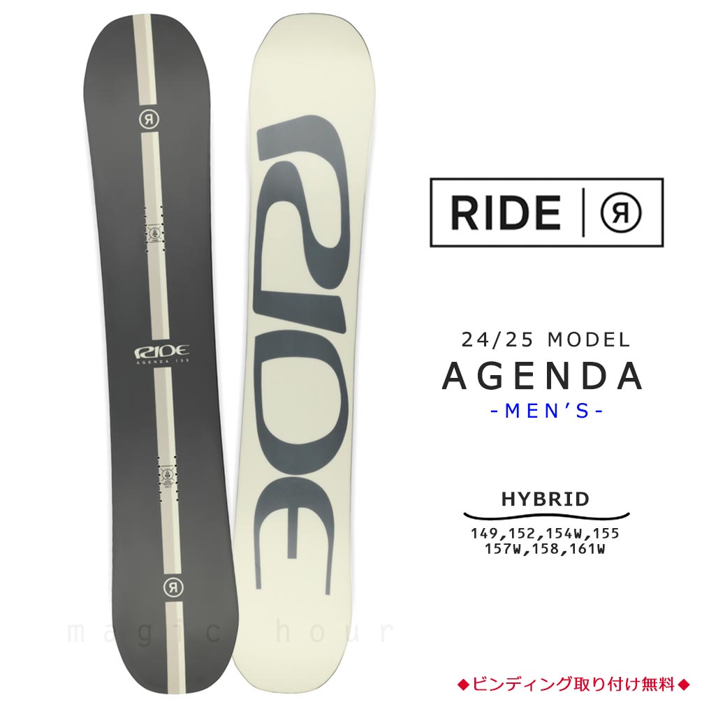 TR-RDSB-25AGENDA-149 : 検索結果