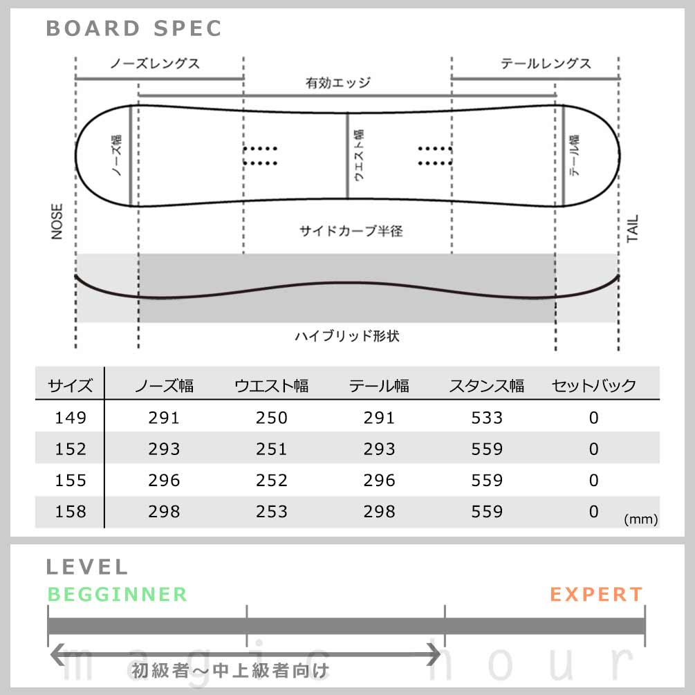 スノーボード 板 メンズ 単品 2026 ライド RIDE グラトリ AGENDA アジェンダ オールラウンド ハイブリッド キャンバー ボード パーク かっこいい お洒落 青 茶色 TR-RDSB-26AGENDA-149 RIDE(ライド) 4