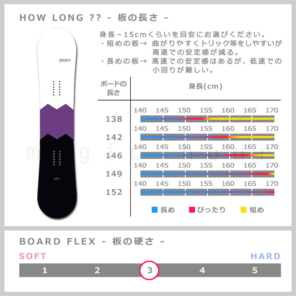 スノーボード 板 レディース 2点 セット スノボ ビンディング 2022 ROXY ロキシー DAWN ブランド スノボー 初心者 フラット ボード グラトリ お洒落 ホワイト TR-RXSB-22DWN-ST2-138 ROXY(ロキシー) 4